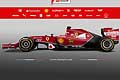 Il nome scelto on line dai tifosi è Ferrari F14 T che gareggerà al prossimo campionato di Formula 1