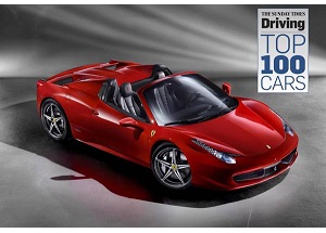 Alla Ferrari 458 Spider il premio “Best Sports Car and Convertible” Alla Ferrari 458 Spider il premio “Best Sports Car and Convertible”