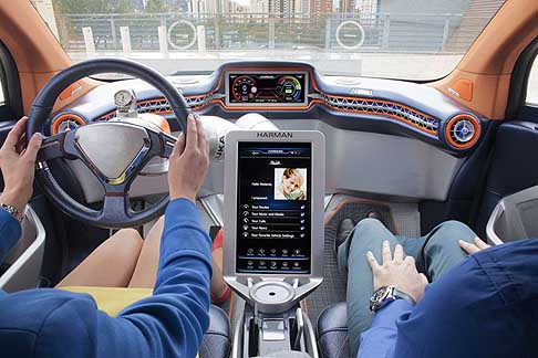 Rinspeed - Rinspeed Budii concept Steering Wheel and Driverleft width=