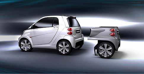 Rinspeed - Rinspeed Dock+Go Concept car width=