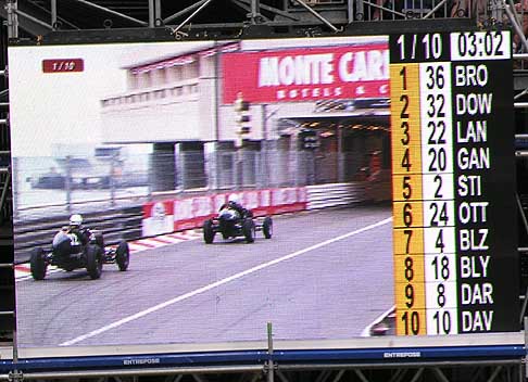 Circuito F1 Montecarlo - Auto storiche ripreza TV Grand Prix Historique de Monaco width=