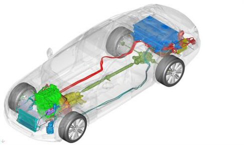 Jaguar - Il progetto ibrido parallelo plug-in aspira a ridurre le emissioni di CO2 di oltre il 70%, senza rinunciare al drive-to-fun tipico del brand.  width=