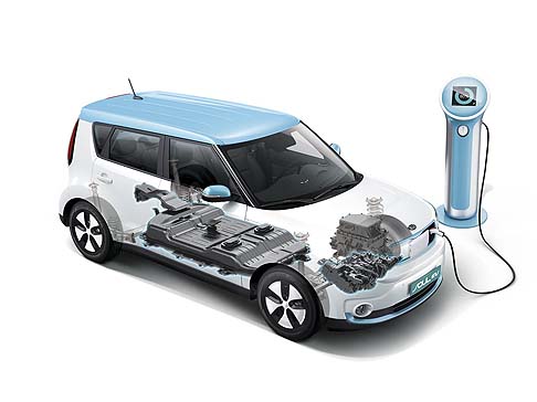 Kia - Il motore consente di raggiungere la velocità massima di 145 km/h e di scattare da 0 a 100 km/h in circa 12 secondi. L'autonomia massima è di oltre 210 km. width=
