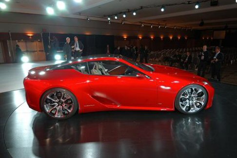 Lexus - La piattaforma completamente inedita per questa coupè, il cui passo è di 2.800 mm, mentre la lunghezza è pari a 4.630 mm, ela larghezza è fissata a 1.950, con un'altezza, infine, di 1.270 mm. width=