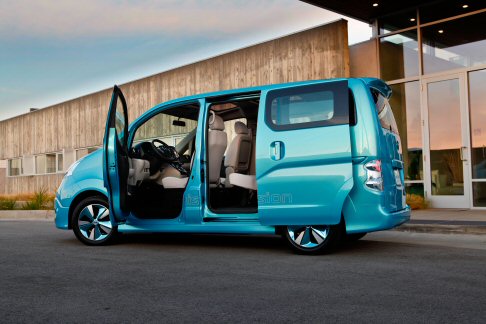 Nissan - Nel multiforme mondo di Nissan, LEAF dimostra l ’impegno del marchio per una mobilità sostenibile. width=