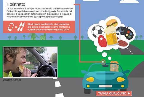Guida pericolosa - Peggiori automobilisti - 1° Il distratto width=
