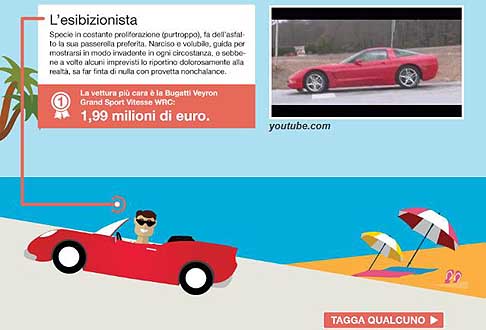 Guida pericolosa - Peggiori automobilisti - 3° L´esibizionista width=