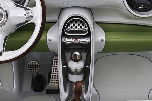 Smart - Cruscotto centrale della Smart Forspeed width=