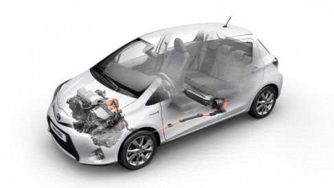 Toyota - Piccola fuori e grande dentro, come recita lo slogan ideato per l’utilitaria nipponica, la nuova Toyota Yaris Hybrid non dimentica la propria vocazione dinamica evocandola attraverso elementi estetici come l’inedita dei fari e della griglia di aerazione width=