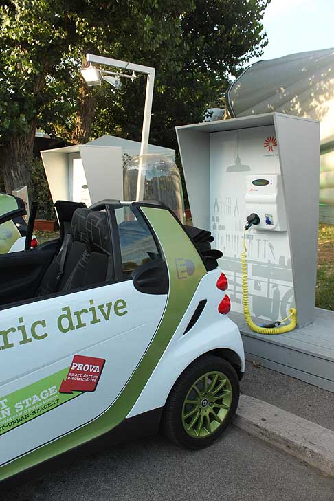 Smart - Sistema di ricarica della Smart Drive EV width=
