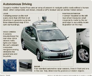 Google prepara l´auto senza guidatore