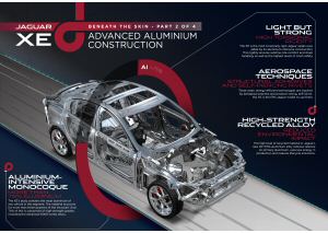 Jaguar XE, più efficiente con il motore in alluminio