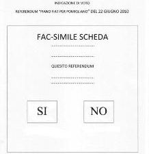 Referendum a Pomigliano d’Arco, vince il si