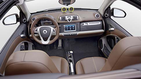 Smart Fortwo BoConcept signature style