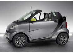 Smart Fortwo Greystyle Edition