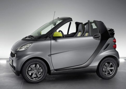 Smart Fortwo Greystyle Edition