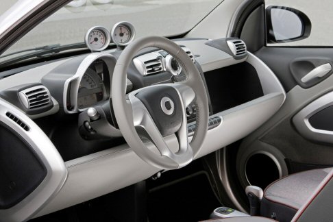 Smart Fortwo edition highstyle