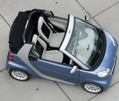 Smart Fortwo Edition Lightshine