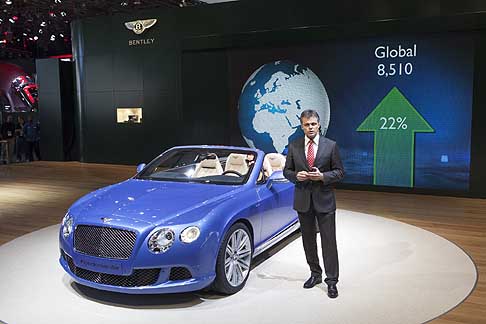 Bentley - Bentley Continental GT Speed Convertible mercato globale e di 8150 unita vendute nel 2012 width=
