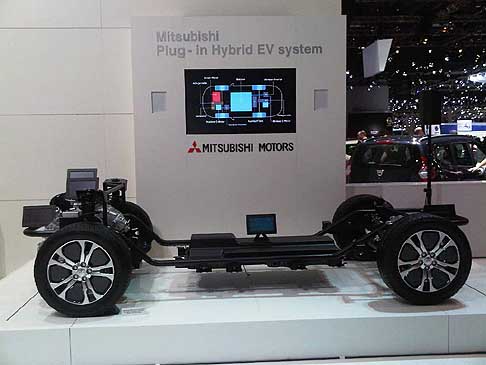 Mitsubishi Motors - Mitsubishi plug-in Hybrid EV system width=