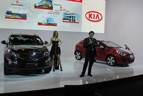 Kia Motors - Slid con gli stabilimenti Kia Motors nel mondo width=
