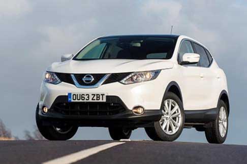 Car of the Year 2015 - Nissan Qashqai candidate Car of the Year 2015 award width=